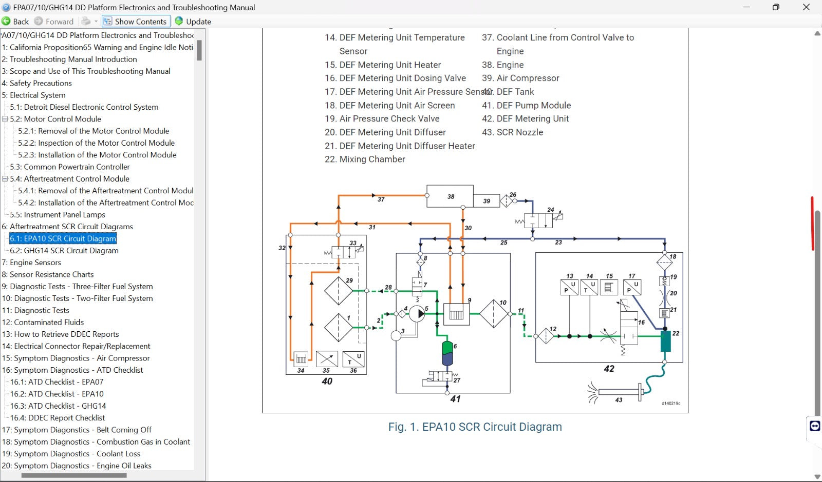Detroit Diesel Diagnostic Link 8.22 DDDL LEVEL 10‐10‐10 Troubleshooting 02.2025 + Backdoor Password + DDCT + DDEC + MBE + DDDL 6.51
