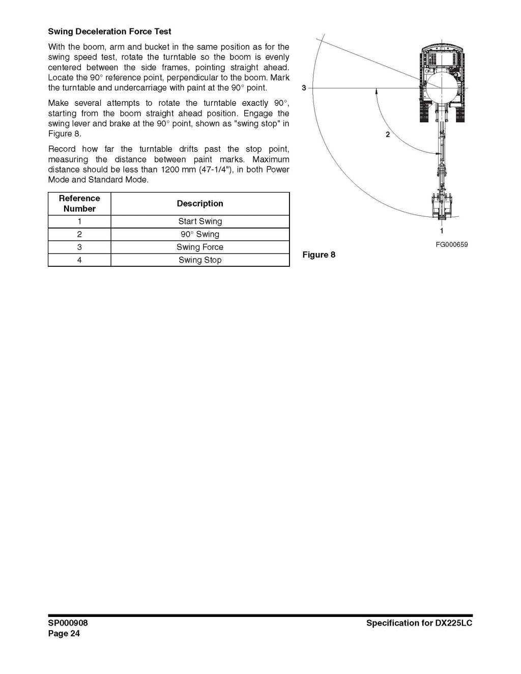 DOOSAN SERVICE MANUALS PDF